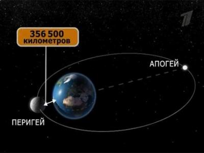 Прикрепленное изображение: PR20110318191928.JPG